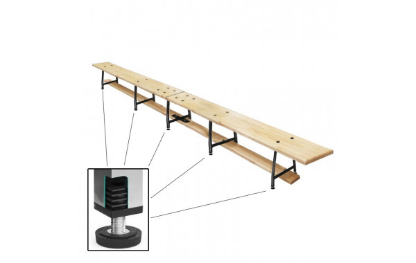 Скамейка гимнастическая Dinamika 4000мм (40 мм щит.сосна) ножки метал. с РО ZSO-003157 600_380