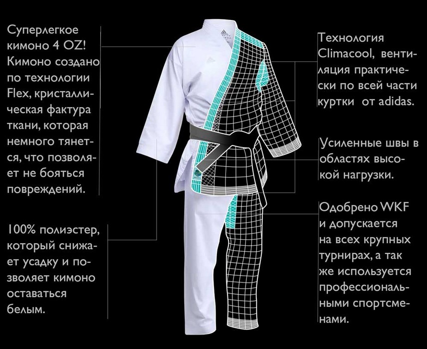 Кимоно для карате Adidas Adizero WKF белое K0 856_700