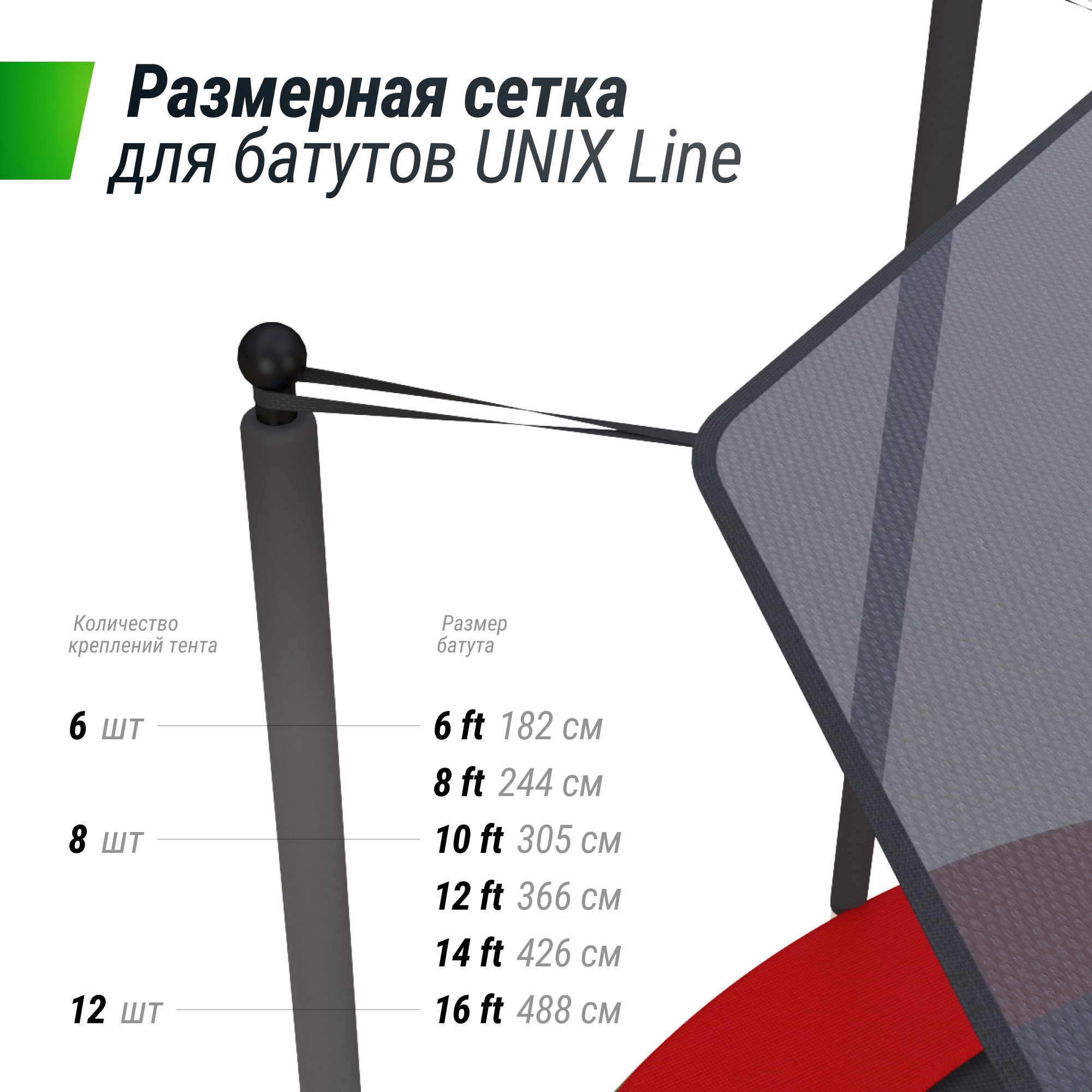 Солнцезащитный тент Unix Line 366 см (12 ft) TRSUNT12 2000_2000