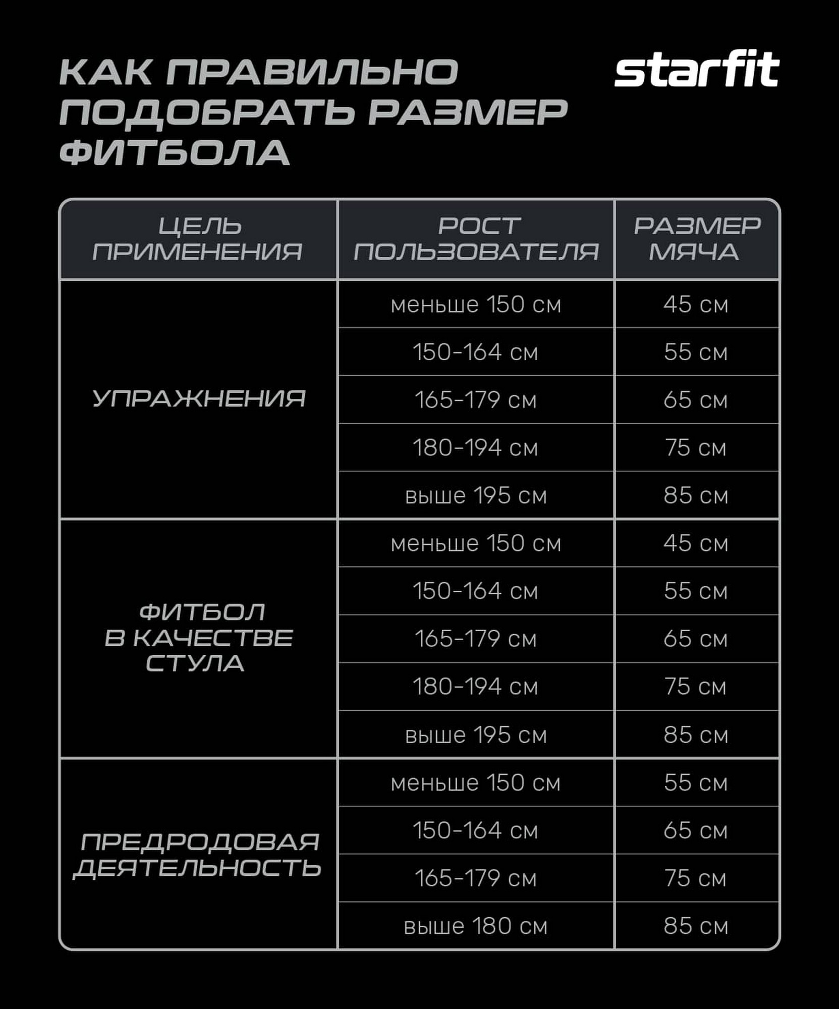 Фитбол Star Fit GB-108 бирюзовый 1663_2000